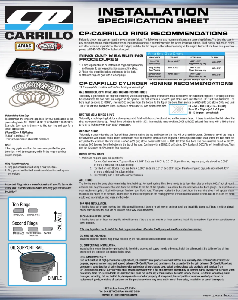 CP Installation Sheets