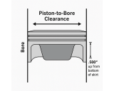 Why Getting Your Piston-to-Bore Clearance Right Matters – Especially with Forged Pistons