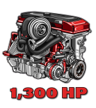 Ford XR6TBarra 1,300HP Engine Rebuild Kit